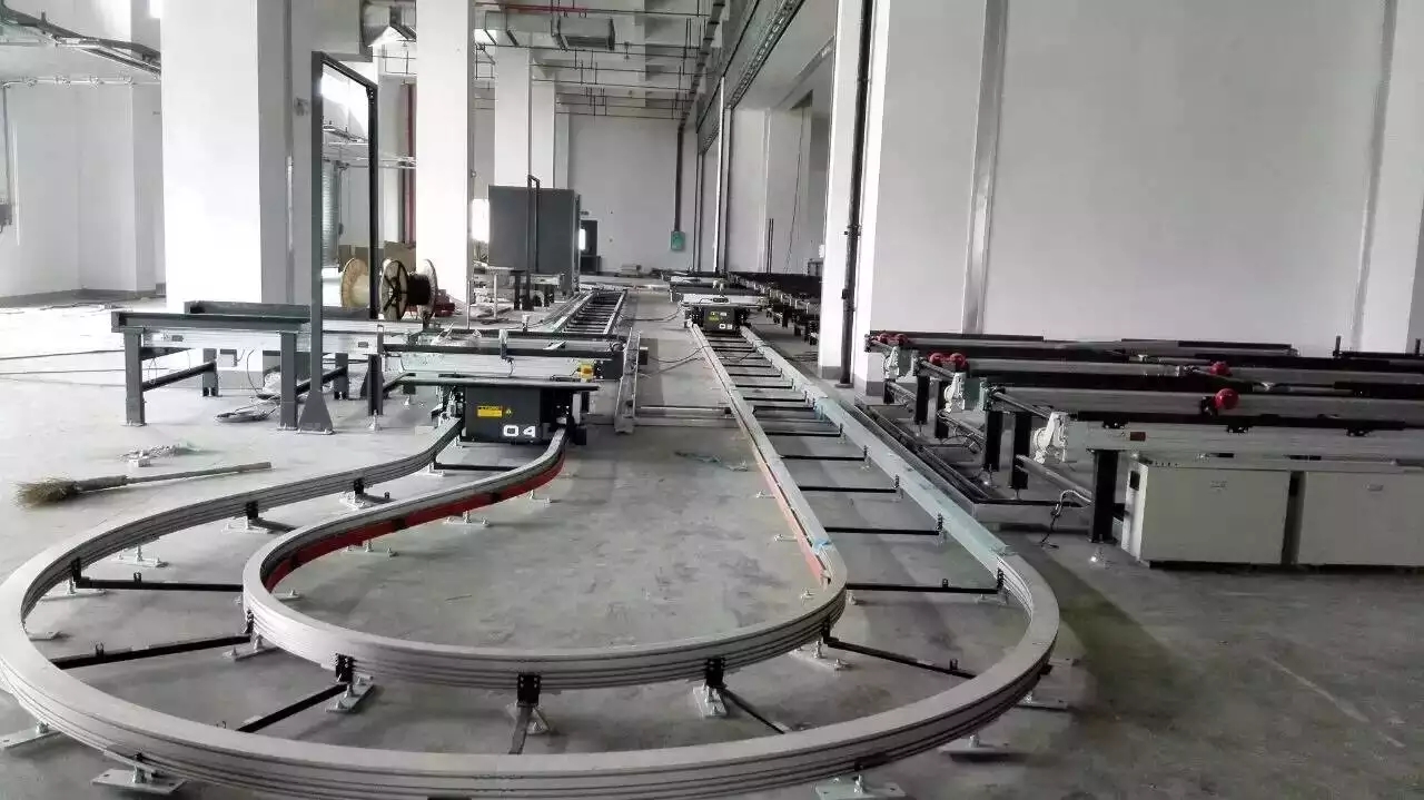 生產(chǎn)線自動(dòng)化設(shè)備